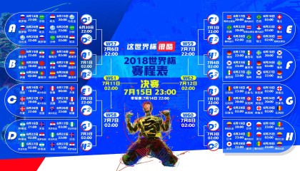 bbin sports-双线闪耀，哈登新星惊艳发挥，利物浦未来可期